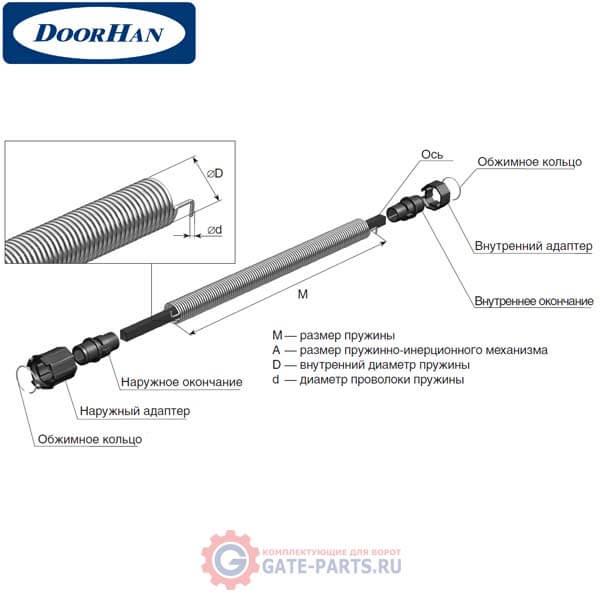 4ROL15/16 DoorHan Пружинно-инерционный механизм 4ROL15/16