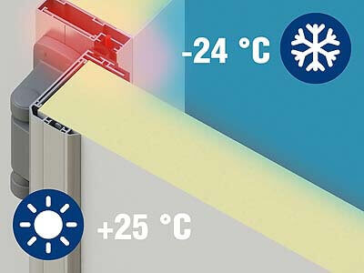 Надежная работа в широком диапазоне температур - до -35°С