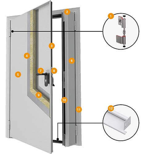 Конструкция двухстворчатой противопожарной двери