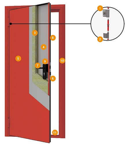 Конструкция одностворчатой противопожарной двери