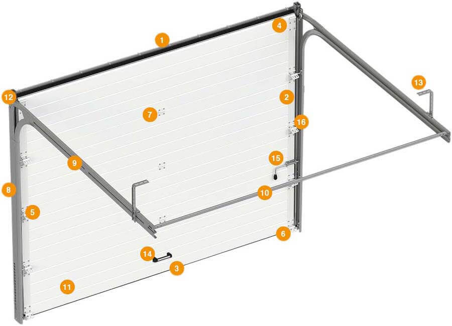 Конструкция гаражных секционных ворот RSD01