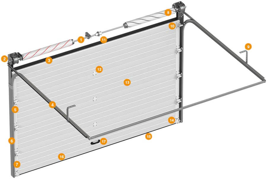 Конструкция гаражных секционных ворот RSD02